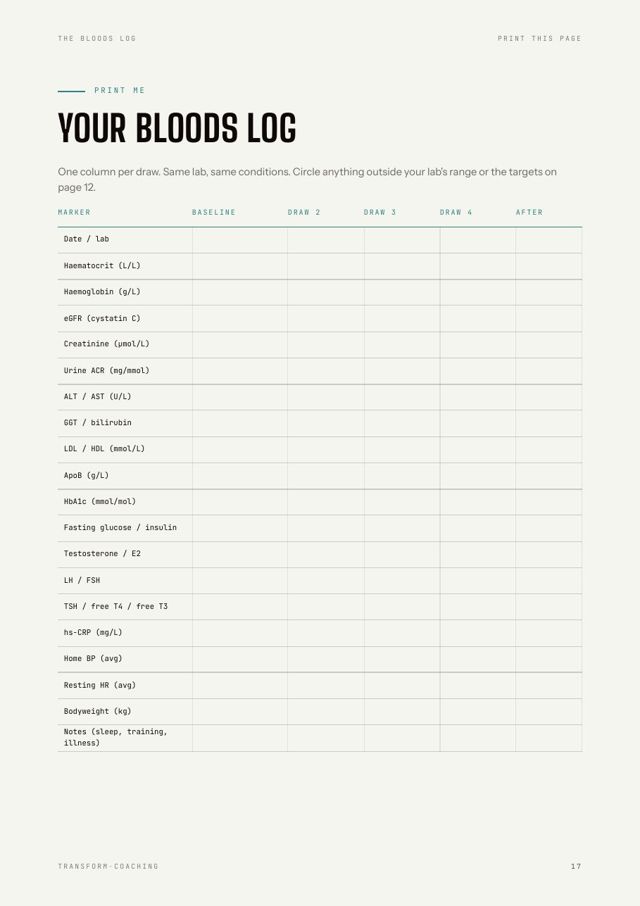 Printable bloods log