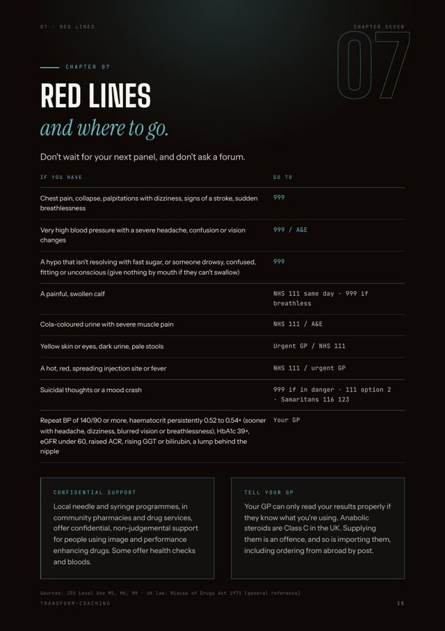 Red lines page